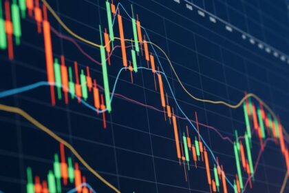 Gráfico digital com velas coloridas (candlesticks) e linhas de indicadores técnicos sobre fundo azul escuro, representando a análise de investimentos em ETFs no mercado internacional — tema central do artigo sobre opções essenciais para investir no exterior.